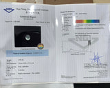 Add-on for Gemological Certification with NGI