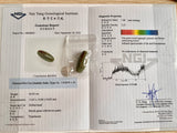 Add-on for Gemological Certification with NGI