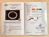 Add-on for Gemological Certification with NGI