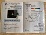 Add-on for Gemological Certification with NGI