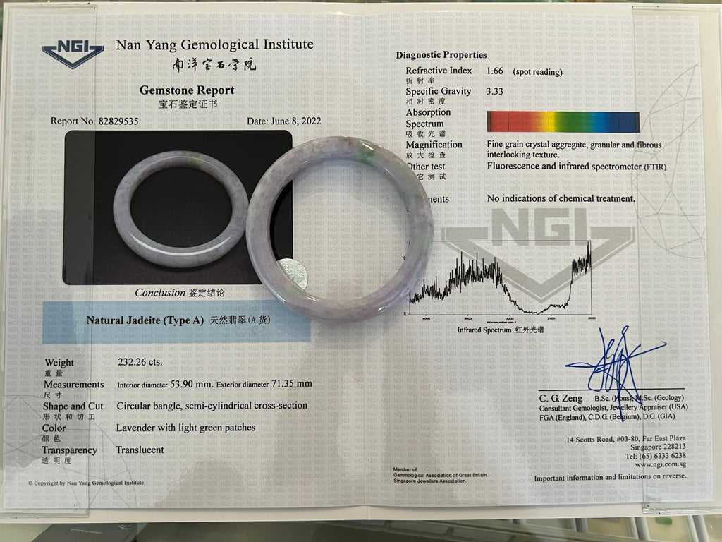 Add-on for Gemological Certification with NGI