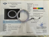 Add-on for Gemological Certification with NGI