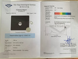 Add-on for Gemological Certification with NGI