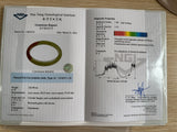 Add-on for Gemological Certification with NGI