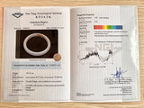 Add-on for Gemological Certification with NGI