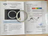 Add-on for Gemological Certification with NGI