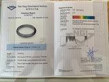 Add-on for Gemological Certification with NGI