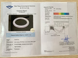 Add-on for Gemological Certification with NGI