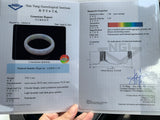 Add-on for Gemological Certification with NGI